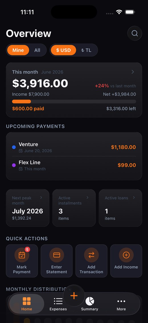 Expenses · Private overview screen